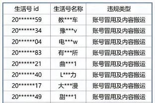 Chính thức CBD: Tổng số trận đấu của Lý Hiểu Húc vượt qua Lưu Bác? Nhảy vọt lên vị trí thứ tư trong lịch sử?